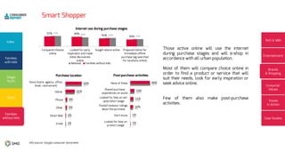 2%
2%
5%
6%
30%
54%
1%
2%
5%
6%
31%
54%
37%43%46%
53%
35%41%
49%51%
2%
1%
9%
11%
14%
67%
1%
1%
10%
11%
14%
66%
 