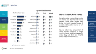 9%
22%
23%
22%
22%
36%
47%
61%
66%
7%
21%
21%
21%
21%
34%
48%
62%
69%
5%
2%
4%
7%
6%
5%
9%
6%
9%
12%
4%
4%
5%
5%
5%
6%
8%
9%
10%
12%
6%
1%
1%
7%
11%
7%
7%
8%
7%
14%
5%
0%
0%
3%
4%
4%
4%
8%
8%
5%
5%
2%
3%
7%
8%
6%
9%
7%
9%
12%
6%
3%
3%
3%
5%
6%
7%
9%
9%
11%
 