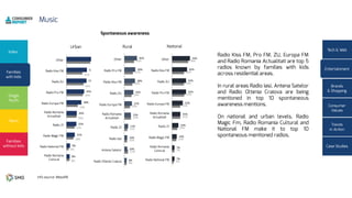 8%
6%
18%
21%
26%
29%
42%
44%
41%
61%
8%
9%
21%
25%
26%
38%
45%
51%
52%
63%
8%
13%
10%
11%
24%
20%
26%
29%
31%
35%
8%
10%
10%
13%
23%
27%
32%
38%
39%
45%
5%
7%
13%
16%
25%
25%
37%
36%
36%
49%
7%
7%
14%
19%
25%
32%
42%
42%
45%
54%
 