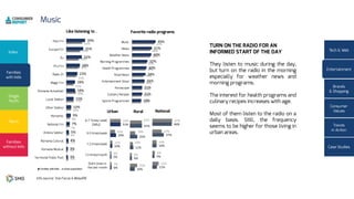 4%
3%
5%
6%
7%
8%
10%
15%
20%
15%
21%
26%
26%
29%
33%
3%
3%
4%
5%
7%
9%
10%
15%
18%
18%
23%
28%
32%
35%
39%
19%
20%
21%
26%
24%
28%
30%
38%
38%
47%
19%
21%
21%
26%
28%
30%
32%
40%
41%
49%
52%
24%
11%
6%
7%
51%
29%
10%
5%
6%
41%
18%
10%
6%
25%
41%
25%
11%
6%
16%
47%
22%
10%
6%
15%
46%
27%
10%
5%
11%
 
