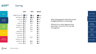 2%
6%
3%
2%
3%
4%
2%
5%
3%
3%
14%
15%
6%
6%
6%
6%
6%
7%
7%
7%
7%
7%
8%
10%
10%
15%
21%
3%
8%
3%
1%
2%
4%
3%
3%
6%
4%
17%
19%
3%
4%
4%
1%
4%
1%
1%
4%
11%
7%
12%
14%
2%
7%
3%
2%
3%
4%
2%
4%
4%
4%
15%
16%
8%
6%
6%
7%
6%
6%
6%
8%
7%
6%
7%
11%
10%
14%
22%
 