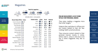 2%
2%
2%
3%
3%
1%
3%
4%
3%
4%
8%
10%
10%
10%
1%
1%
1%
1%
1%
3%
3%
3%
3%
3%
4%
8%
10%
9%
6%
34%
20% 27%
12%7%
36%
20% 27%
10%
1%
2%
2%
2%
2%
3%
2%
2%
3%
3%
3%
4%
4%
4%
8%
2%
2%
2%
2%
2%
2%
3%
3%
3%
4%
4%
5%
5%
6%
10%
2%
2%
2%
3%
3%
2%
3%
4%
3%
5%
9%
10%
9%
12%
1%
1%
1%
1%
2%
2%
2%
4%
4%
4%
6%
9%
10%
11%
2%
2%
2%
2%
2%
1%
2%
3%
3%
1%
6%
9%
11%
6%
3%
3%
3%
3%
3%
1%
3%
1%
1%
0%
5%
6%
8%
7%
 