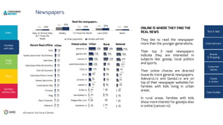 2%
0%
2%
1%
6%
9%
8%
10%
13%
17%
18%
24%
1%
1%
1%
1%
6%
6%
6%
9%
11%
14%
16%
21%
12%
35%
16% 23% 13%12%
37%
15% 25% 12%
1%
0%
3%
0%
4%
6%
5%
7%
9%
16%
12%
16%
0%
0%
2%
0%
3%
6%
4%
6%
9%
17%
10%
16%
1%
1%
1%
2%
2%
3%
3%
3%
3%
4%
4%
4%
1%
1%
2%
2%
2%
2%
3%
3%
3%
3%
4%
5%
2%
0%
2%
2%
7%
11%
9%
12%
15%
18%
21%
28%
1%
2%
2%
2%
7%
7%
9%
11%
13%
15%
17%
27%
 