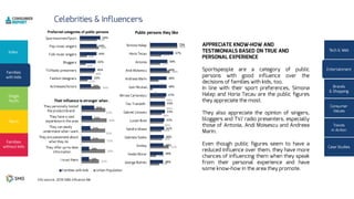 54%
21%
38%
16%
19%
50%
45%
29%
32%
40%
42%
44%
44%
54%
41%
56%
55%
56%
60%
57%
18%
18%
21%
21%
25%
30%
27%
18%
55%
36%
34%
39%
34%
44%
44%
8%
25%
58%
30%
33%
80%
38%
38%
39%
40%
41%
42%
43%
43%
47%
48%
48%
48%
50%
67%
79%
 