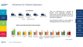 32%
23% 24% 25%
23% 22%
24% 22% 22% 23%
23%
44%
24% 24%
28% 31%
27% 28% 28% 26%
30%
27%
21%23%24%25%22%
41%43%44%44%45%
 