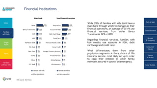 3%
3%
4%
5%
3%
7%
11%
26%
32%
44%
3%
4%
4%
6%
7%
8%
12%
31%
34%
40%
2%
2%
3%
3%
3%
8%
10%
11%
10%
44%
2%
2%
3%
3%
4%
8%
10%
11%
11%
39%
 