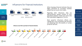 17%17%19%19%
47%
33%34%35%36%
62%
10% 11% 12% 11% 14% 15% 11% 14% 12% 10% 11%13% 15% 14% 14%
22% 21%
13% 17%
12% 17% 13%
 
