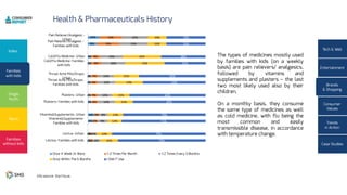 10%
8%
3%
2%
2%
2%
2%
3%
6%
4%
1%
2%
19%
19%
8%
9%
7%
6%
7%
6%
4%
4%
2%
3%
22%
24%
19%
20%
13%
15%
12%
14%
8%
9%
5%
6%
16%
16%
32%
33%
21%
23%
15%
15%
13%
12%
13%
15%
33%
33%
38%
35%
56%
53%
64%
62%
70%
71%
79%
74%
 