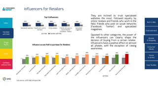 24%28%26%22%23%
44%44%46%46%47%
20%
27% 28% 26%
24% 23%
27% 25% 25% 26% 26%29%
33%
36% 37%
30%
35%
40%
35% 34%
39% 42%
 