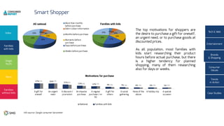 6%6%6%6%8%13%14%
20%
27%27%
5%6%6%7%9%12%15%
21%26%27%
4%5% 9%
13%
20%
19%
23%
4%6%
10%
15%
17%
20%
23%
 