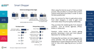 37%
46%43%
53%
37%45%45%53%
2%
2%
5%
6%
30%
54%
2%
3%
5%
6%
31%
53%
1%
2%
9%
11%
14%
67%
1%
2%
10%
11%
14%
67%
 