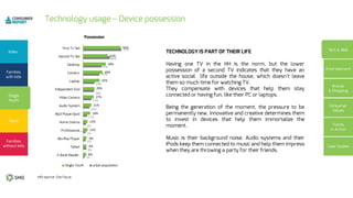 5%
8%
6%
7%
8%
11%
16%
21%
28%
29%
42%
47%
69%
97%
8%
9%
9%
12%
12%
18%
21%
27%
29%
42%
49%
58%
63%
95%
 