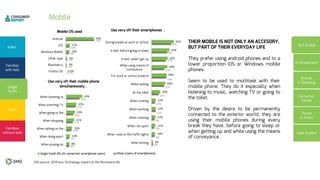 0.1%
3%
4%
9%
10%
75%
0.2%
2%
3%
10%
11%
74%
8%
7%
14%
17%
19%
25%
35%
9%
10%
15%
21%
23%
27%
43%
4%
9%
8%
9%
12%
10%
21%
37%
43%
37%
41%
45%
58%
4%
10%
11%
12%
12%
12%
26%
40%
44%
46%
47%
52%
65%
 
