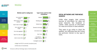 4%
7%
7%
7%
21%
28%
26%
3%
6%
7%
7%
18%
29%
30%
11%
13%
19%
26%
22%
37%
45%
48%
9%
12%
16%
23%
23%
30%
37%
45%
 