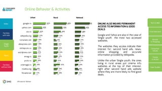 12%
27%
8%
13%
26%
29%
26%
27%
24%
33%
36%
66%
88%
15%
18%
18%
26%
26%
27%
28%
30%
30%
37%
41%
63%
91%
14%
22%
17%
17%
20%
25%
23%
26%
21%
26%
36%
61%
86%
28%
28%
42%
21%
27%
32%
29%
26%
14%
32%
49%
59%
89%
12%
25%
11%
15%
24%
27%
25%
26%
23%
31%
36%
64%
87%
18%
18%
20%
26%
25%
25%
28%
29%
27%
36%
38%
60%
90%
 