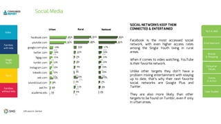 2%
5%
3%
18%
12%
7%
5%
5%
11%
16%
71%
81%
1%
6%
8%
11%
12%
12%
12%
15%
16%
19%
82%
85%
3%
8%
2%
22%
5%
7%
4%
3%
9%
15%
74%
80%
6%
11%
3%
13%
3%
9%
8%
7%
11%
15%
80%
91%
2%
6%
2%
19%
10%
7%
5%
4%
11%
16%
72%
81%
2%
9%
7%
11%
10%
10%
12%
13%
14%
17%
81%
85%
 