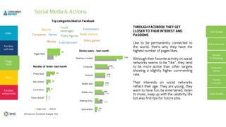 18
37
1
4
5
10
2
9
11
22
5%
20%
24%
22%
27%
37%
56%
7%
9%
19%
23%
27%
33%
72%
 