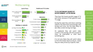 7%
32%
56%
8%
32%
56%
47%
38%
6%
13%
20%
26%
25%
5%
5%
9%
13%
23%
38%
9%
15%
17%
18%
26%
26%
24%
34%
43%
52%
11%
15%
18%
18%
22%
24%
31%
47%
52%
 