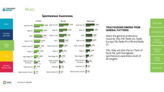 8%
6%
26%
18%
21%
29%
42%
61%
44%
41%
7%
13%
14%
30%
37%
42%
47%
58%
62%
69%
4%
10%
24%
6%
11%
20%
35%
31%
26%
29%
5%
9%
10%
13%
22%
28%
33%
48%
52%
61%
7%
4%
25%
13%
16%
25%
37%
49%
36%
36%
6%
9%
13%
24%
32%
37%
47%
50%
59%
66%
 