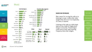 6%
3%
5%
3%
8%
7%
20%
15%
10%
15%
21%
29%
26%
26%
33%
3%
3%
4%
4%
5%
5%
11%
11%
14%
19%
29%
29%
32%
34%
43%
13%
19%
28%
21%
24%
26%
30%
38%
38%
47%
17%
19%
22%
23%
24%
25%
29%
32%
34%
53%
52%
24%
11%
6%
7%
47%
30%
12%
6%
5%
41%
18%
10%
6%
25%
47%
21%
13%
6%
15%
47%
22%
10%
6%
15%
47%
27%
12%
6%
8%
 