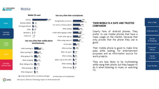 0%
3%
4%
10%
9%
75%
0%
2%
5%
6%
7%
81%
7%
8%
14%
17%
19%
25%
35%
5%
6%
10%
11%
13%
16%
22%
4%
9%
9%
10%
8%
12%
21%
37%
41%
45%
37%
43%
58%
4%
6%
6%
6%
8%
10%
16%
27%
27%
29%
30%
38%
45%
 