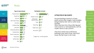 9%
10%
20%
13%
22%
18%
24%
44%
17%
32%
15%
17%
46%
5%
17%
18%
20%
23%
23%
24%
26%
27%
28%
33%
37%
62%
3%
3%
8%
8%
10%
11%
71%
4%
4%
9%
10%
11%
18%
63%
 