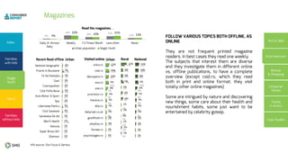 1%
2%
2%
2%
3%
3%
4%
3%
5%
10%
9%
12%
9%
1%
1%
3%
3%
4%
4%
4%
6%
8%
9%
10%
10%
12%
1%
2%
2%
1%
1%
2%
3%
3%
1%
9%
6%
6%
11%
2%
3%
1%
0%
2%
1%
6%
5%
2%
5%
6%
6%
17%
6%
34%
20% 27%
12%4%
32% 19% 31%
13%
1%
2%
2%
1%
3%
3%
4%
3%
4%
10%
8%
10%
10%
1%
1%
3%
2%
3%
3%
4%
5%
6%
9%
8%
10%
11%
1%
1%
1%
0.4%
2%
4%
4%
1%
2%
4%
1%
2%
3%
8%
3%
1%
1%
1%
1%
1%
2%
2%
2%
2%
2%
2%
3%
3%
3%
4%
 