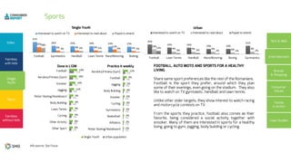 41%
26% 25% 24% 23% 23%22%
8% 8% 8% 12%
6%
18%
3% 6% 6% 4% 3%
35%
24% 24% 19% 19%
31%
18%
9% 9% 9% 6% 9%12%
4% 4% 2% 2% 2%
5%
6%
5%
5%
4%
4%
6%
7%
9%
11%
8%
8%
9%
9%
9%
9%
11%
14%
18%
19%
1%
1%
1%
2%
2%
2%
2%
3%
4%
5%
2%
3%
3%
3%
4%
4%
4%
5%
9%
12%
 