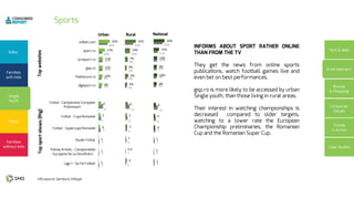 7%
8%
10%
11%
10%
26%
9%
10%
11%
11%
17%
32%
5%
6%
5%
8%
14%
23%
6%
9%
4%
7%
14%
31%
2
2
2
5
7
11
1
1
1
4
5
6
2
2
3
5
6
12
2
1
1
4
4
6
2
1
3
5
6
12
4
0.4
1
5
3
6
7%
7%
8%
10%
11%
25%
9%
10%
9%
10%
15%
30%
 