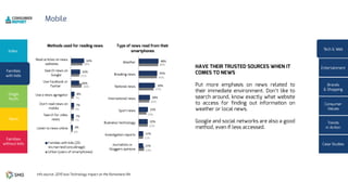 4%
7%
7%
7%
26%
21%
28%
4%
7%
7%
8%
20%
22%
32%
13%
11%
22%
19%
26%
37%
45%
48%
11%
11%
22%
23%
28%
39%
45%
48%
 