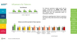 32%
23% 24% 25%
23% 22%
24% 22% 22% 23%
23%
46%
27% 26%
29% 30%
26% 28% 28% 27% 27% 26%
24%22%23%24%25%
43%43%44%45%47%
 