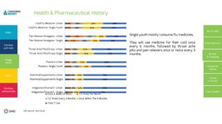 3%
3%
10%
4%
2%
2%
2%
2%
6%
5%
5%
2%
8%
7%
19%
17%
7%
7%
7%
10%
4%
3%
5%
5%
19%
18%
22%
20%
13%
13%
12%
15%
8%
9%
8%
6%
32%
31%
16%
15%
21%
25%
15%
16%
13%
13%
11%
10%
38%
41%
33%
44%
56%
53%
64%
57%
70%
69%
70%
76%
 