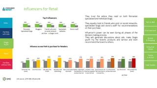 26%23%28%30%26%
44%44%44%45%46%
20%
27% 28% 26%
24% 23%
27% 25% 25% 26% 26%
31% 32%
37%
41%
31%
37% 37% 36%
39%
36% 38%
 
