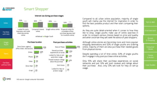 37%43%
53%46%
31%
44%46%52%
2%
2%
5%
6%
30%
54%
1%
3%
5%
6%
32%
52%
2%
1%
9%
11%
14%
67%
1%
1%
12%
12%
15%
63%
 