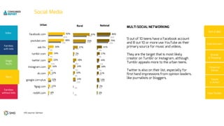 3%
5%
16%
3%
7%
11%
5%
5%
71%
81%
6%
11%
12%
12%
16%
22%
24%
30%
88%
92%
2%
3%
15%
4%
7%
9%
4%
8%
74%
80%
14%
10%
14%
18%
7%
27%
75%
97%
2%
4%
16%
3%
7%
11%
5%
6%
72%
81%
3%
7%
13%
11%
18%
14%
17%
31%
79%
86%
 