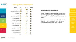 5
5
6
8
5
9
7
4
11
9
11
6
11
8
16
1
3
3
6
6
6
6
6
6
7
8
8
9
12
14
7
6
6
9
6
8
6
3
12
7
8
6
15
8
18
7
7
8
8
7
7
6
5
8
5
11
6
12
10
18
6
5
6
8
6
8
6
3
12
8
10
6
13
8
17
5
5
6
7
6
6
6
5
7
6
10
7
10
11
16
Ratings
 