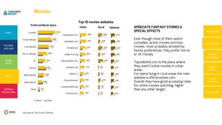 2%
6%
5%
9%
2%
6%
9%
12%
5%
6%
15%
15%
15%
16%
17%
19%
20%
21%
25%
26%
4%
8%
7%
7%
2%
10%
7%
14%
6%
11%
3%
7%
13%
6%
4%
24%
10%
21%
10%
19%
3%
7%
6%
9%
2%
8%
9%
12%
5%
8%
10%
13%
13%
13%
12%
15%
18%
21%
19%
17%
9%
22%
23%
36%
22%
22%
47%
61%
66%
7%
18%
26%
31%
31%
38%
47%
58%
75%
 