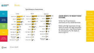 6%
26%
6%
18%
29%
21%
42%
61%
44%
41%
3%
4%
7%
14%
20%
23%
38%
45%
56%
67%
13%
1%
10%
6%
11%
35%
20%
26%
31%
29%
3%
4%
7%
12%
20%
22%
26%
43%
47%
64%
25%
7%
4%
13%
16%
25%
49%
37%
36%
36%
3%
4%
6%
13%
21%
23%
34%
42%
50%
66%
 