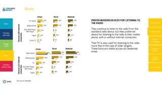 4%
4%
4%
10%
20%
8%
11%
13%
32%
33%
1%
3%
2%
6%
9%
5%
10%
4%
27%
26%
4%
7%
17%
19%
74%
16%
19%
34%
49%
62%
2%
4%
11%
14%
58%
10%
5%
25%
41%
53%
3%
4%
3%
8%
15%
6%
11%
9%
29%
29%
3%
6%
14%
17%
66%
13%
12%
25%
45%
58%
 