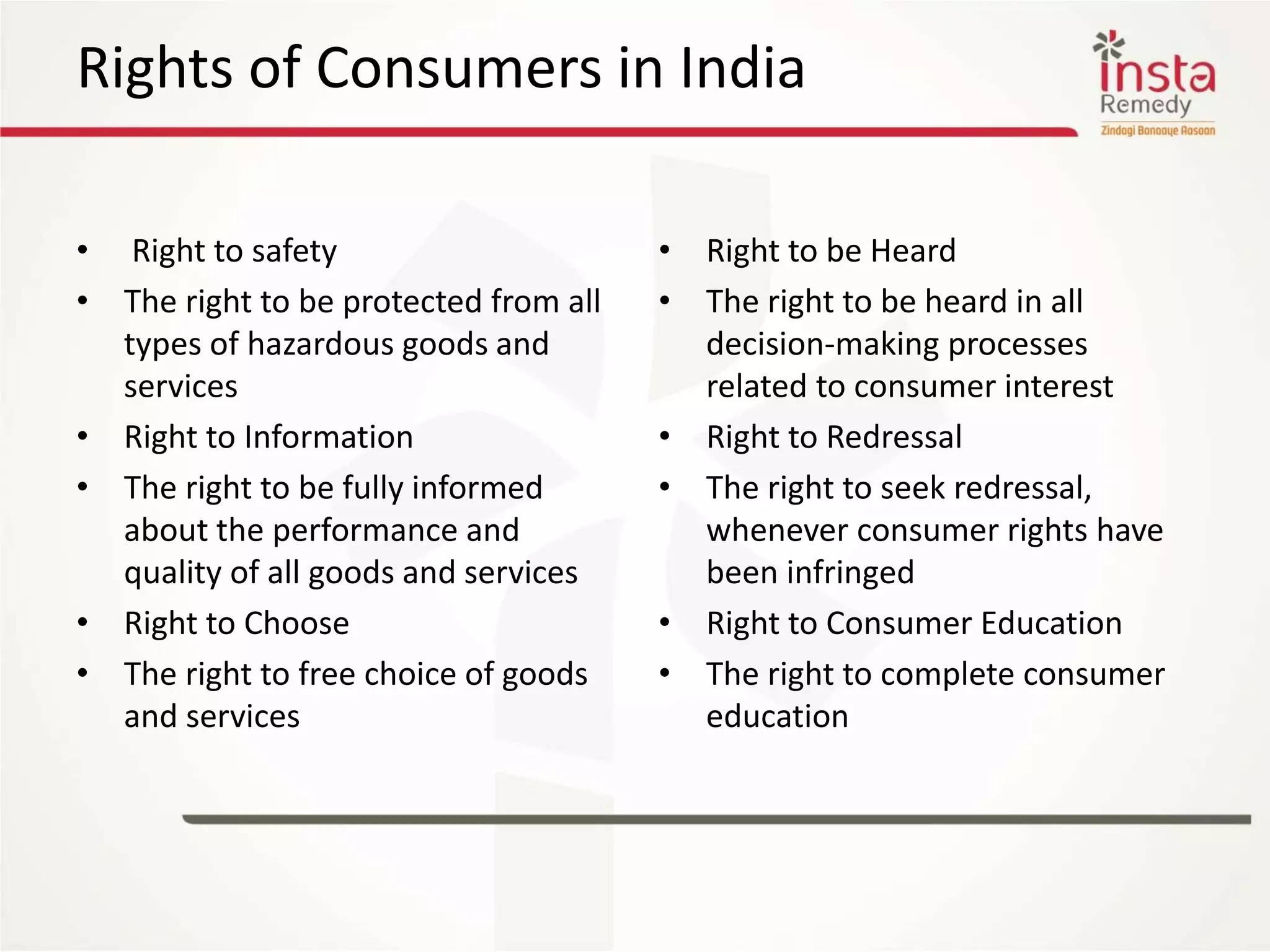 Consumer Rights in India | PPTX