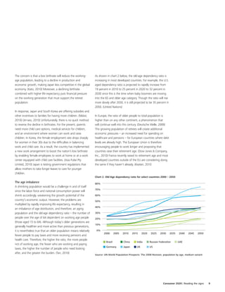 The concern is that a low birthrate will reduce the working-        As shown in chart 2 below, the old-age dependency ratio is
age population, leading to a decline in production and              increasing in most developed countries. For example, the U.S.
economic growth, making Japan less competitive in the global        aged dependency ratio is projected to rapidly increase from
economy. (Kato, 2010) Moreover, a declining birthrate               19 percent in 2010 to 25 percent in 2020 to 32 percent in
combined with higher life expectancy puts financial pressure        2030 since this is the time when baby boomers are moving
on the working generation that must support the retired             into the 65 and older age category. Though the ratio will rise
population.                                                         more slowly after 2030, it is still projected to be 35 percent in
                                                                    2050. (United Nations)
In response, Japan and South Korea are offering subsidies and
other incentives to families for having more children. (Nikkei,     In Europe, the ratio of older people to total population is
2010) (Jin-seo, 2010) Unfortunately, there is no quick method       higher than on any other continent, a phenomenon that
to reverse the decline in birthrates. For the present, parents      will continue well into this century. (Deutsche Welle, 2009)
need more child care options, medical services for children,        This growing population of retirees will create additional
and an environment where women can work and raise                   economic pressures – an increased need for spending on
children. In Korea, the female employment rate drops sharply        healthcare and pensions – for European countries where debt
for women in their 30s due to the difficulties in balancing         levels are already high. The European Union is therefore
work and child care. As a result, the country has implemented       encouraging people to work longer and proposing that
a new work arrangement to boost the nation's low birthrate          countries raise their retirement age. (Dow Jones & Company,
by enabling female employees to work at home or at a work           Inc., 2010) France recently raised its retirement age and most
center equipped with child care facilities. (Asia Pulse Pty         developed countries outside of the EU are considering doing
Limited, 2010) Japan is testing government regulations that         the same if they haven’t already. (Keaten, 2010
allow mothers to take longer leaves to care for younger
children.
                                                                    Chart 2. Old-Age dependency ratio for select countries 2000 – 2050

The age imbalance                                                   80%
A shrinking population would be a challenge in and of itself
                                                                    70%
since the labor force and national consumption power will
shrink accordingly, weakening the growth potential of the           60%
country’s economic output. However, the problems are                50%
multiplied by rapidly improving life expectancy, resulting in
                                                                    40%
an imbalance of age distribution, and therefore, an aging
population and the old-age dependency ratio – the number of         30%
people over the age of 64 dependent on working age people           20%
(those aged 15 to 64). Although today's older generations are
                                                                    10%
generally healthier and more active than previous generations,
it is nevertheless true that an older population means relatively    0%
                                                                           2000       2005   2010    2015     2020   2025    2030       2035   2040   2045   2050
fewer people to pay taxes and more receiving pensions and
health care. Therefore, the higher the ratio, the more people
                                                                             Brazil          China       India       Russian Federation        UAE
not of working age, the fewer who are working and paying
                                                                             Germany         Japan       UK          US
taxes, the higher the number of people who need looking
after, and the greater the burden. (Tan, 2010)
                                                                    Source: UN World Population Prospects: The 2008 Revision, population by age, medium variant




                                                                                                                                Consumer 2020 | Reading the signs   9
 