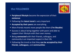 the FOLLOWER

Peripheral lifestyle become the expression of their
existence
Following the latest trend is very important
Accepted by their peers are everything
More friends meants more people like them (I‘m likeable)
Success is about being together with peers and able to
support their lifestyle with their own money
Being connected with their friends, colleague, and
community is an important aspect in their life
Following the trend so that they can be accepted by their
friends, colleagues, and communities
 
