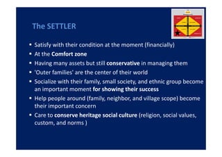 The SETTLER

Satisfy with their condition at the moment (financially)
At the Comfort zone
Having many assets but still conservative in managing them
'Outer families' are the center of their world
Socialize with their family, small society, and ethnic group become
an important moment for showing their success
Help people around (family, neighbor, and village scope) become
their important concern
Care to conserve heritage social culture (religion, social values,
custom, and norms )
 