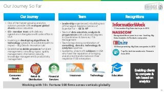 Our Journey So Far
10
Our Journey Team Recognitions
• One of the fastest growing analytics
solution provider with marquee global
clients across industries
• 65+ member team with delivery
operations in Bangalore with sales office in
USA
• Investing in developing algorithms &
technology solutions to accelerate path to
impact – Big Data & innovation Lab
• Established scalable processes for talent
management, consulting rigour, quality
management, information security,
knowledge management & productivity
management
Enabling clients
to compete &
win based on
analytics
11 innovative Big Data start-ups in 2013
Recognized three years in a row - leading Big
Data Analytics & Products companies
10 Most promising Big Data companies in 2013
Top Fin-tech innovations in Finovate
Asia 2013
• Leadership experienced in building two
of the largest Analytics Centres of
Expertize for – GE & HP
• Team of data scientists, analysts &
programmers with advanced degrees
in Quantitative & Sciences, IT &
Management
• Team brings strong combination of
consulting, domain, technology &
analytics expertize.
• Guided by a team of 4 advisors in USA
who have the reputation of bringing
analytics led transformation in their
respective F100 enterprises
Working with 10+ Fortune 500 firms across verticals globally
Consumer
Goods
Retail &
Distribution
Financial
Services
Insurance Technology Education
 