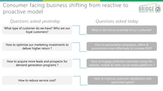 BRIDGEi2i – Bridging Information, Insight and Impact
2
Information Big Data
Management
Reporting,
Research &
Visualization
Insight Behavioral
Modeling &
Personalization
Resource
Planning &
Optimization
Impact Decision
Engine
Analytics
Operationalization
Partnering with enterprises globally to monetize their data assets
Transform and visualize big data into
meaningful business metrics
Identify underlying patterns, understand
behavior and predict outcome
Institutionalize data driven decisions to
realize sustainable business value
 