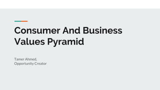 Consumer And Business
Values Pyramid
Tamer Ahmed,
Opportunity Creator
 