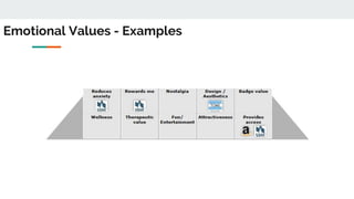 Emotional Values - Examples
 