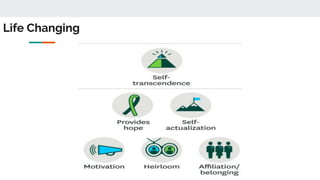 Life Changing
 