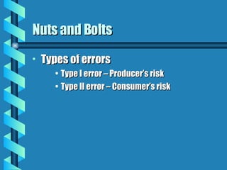 Consumer and Producers Risk[1] | PPT
