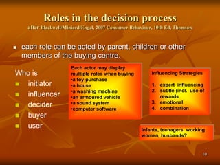 1010
Roles in the decision process
after Blackwell/Miniard/Engel, 2007 Consumer Behaviour, 10th Ed, Thomson
 each role can be acted by parent, children or other
members of the buying centre.
Each actor may display
multiple roles when buying
•a toy purchase
•a house
•a washing machine
•an armoured vehicle
•a sound system
•computer software
Infants, teenagers, working
women, husbands?
Influencing Strategies
1. expert influencing
2. subtle (incl. use of
rewards
3. emotional
4. combination
Who is
 initiator
 influencer
 decider
 buyer
 user
 